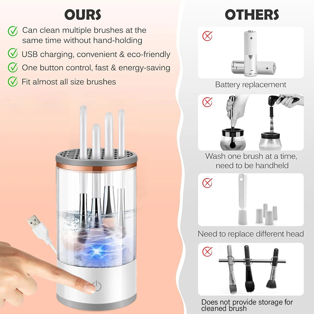 Portable USB Makeup Brush Cleaner - Automatic Rotary Cleaning Electric Makeup Brush Washing Machine - Deep Clean and Sanitize 